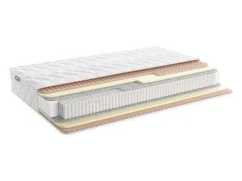 Матрас Relmas Memory S1000 80х190