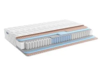 Матрас Relmas Twin Foam 3Zone 140х190