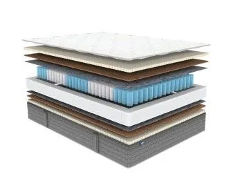 Матрас ОК Медиум 140х190