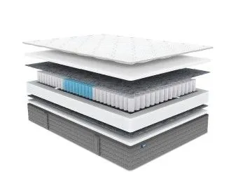 Матрас ОК Базис Плюс 160х190