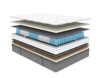 Матрас ОК Медиум Софт 200х190