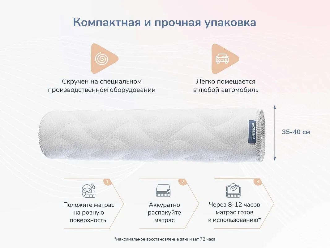 Матрас Relmas Foam Roll 160х200 | изображение 6