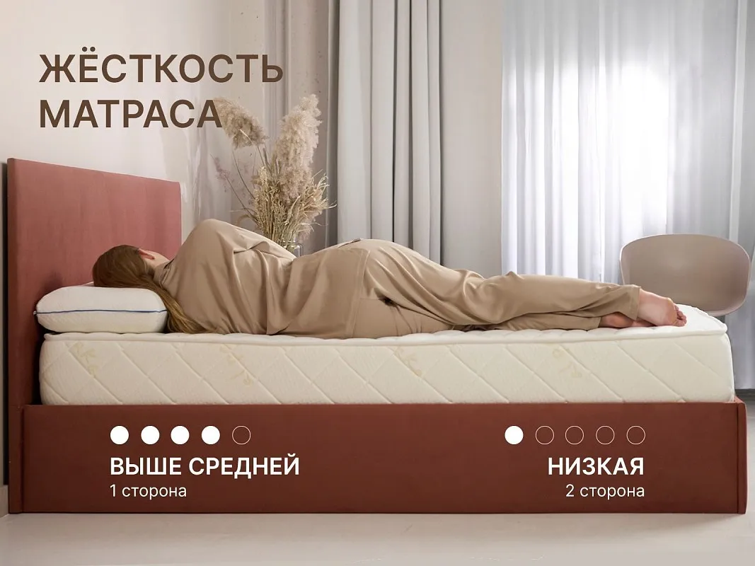 Матрас Микро Медиум мемо 80х190 | изображение 6