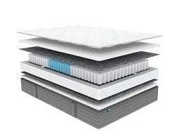 Матрас ОК Струтто 180х190