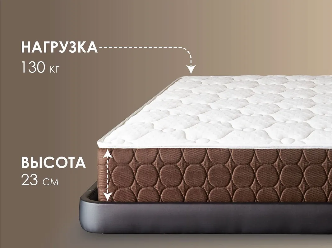 Матрас Мега Релакс С1000 120х200 | изображение 2