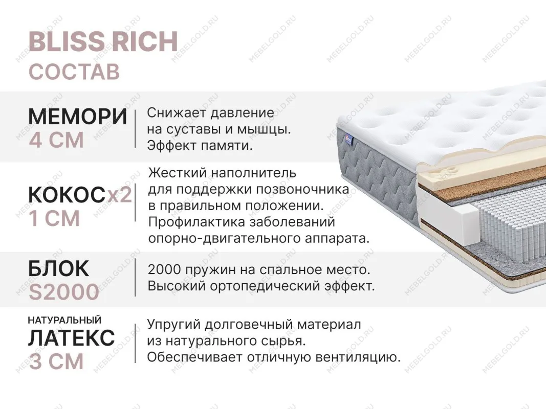 Матрас Bliss Rich 140х190 | изображение 4