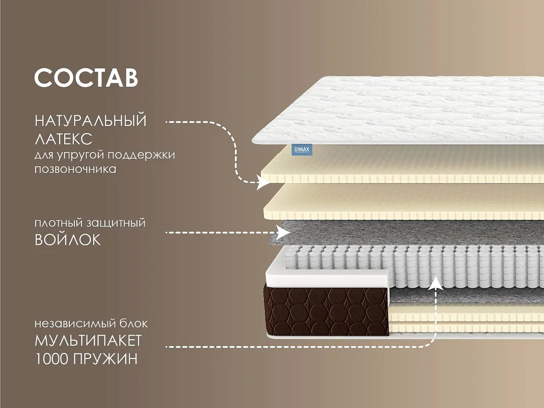Матрас Мега Софт люкс 140х200 | изображение 1