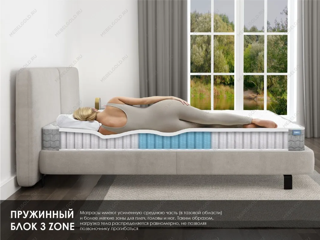 Матрас ОК Струтто 180х190 | изображение 4