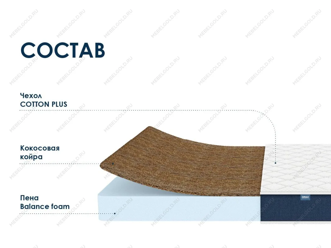 Матрас Практик Чип Ролл 14 кокос 80х200 | изображение 1