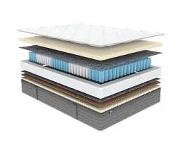 Матрас ОК Медиум Мемо 140х190