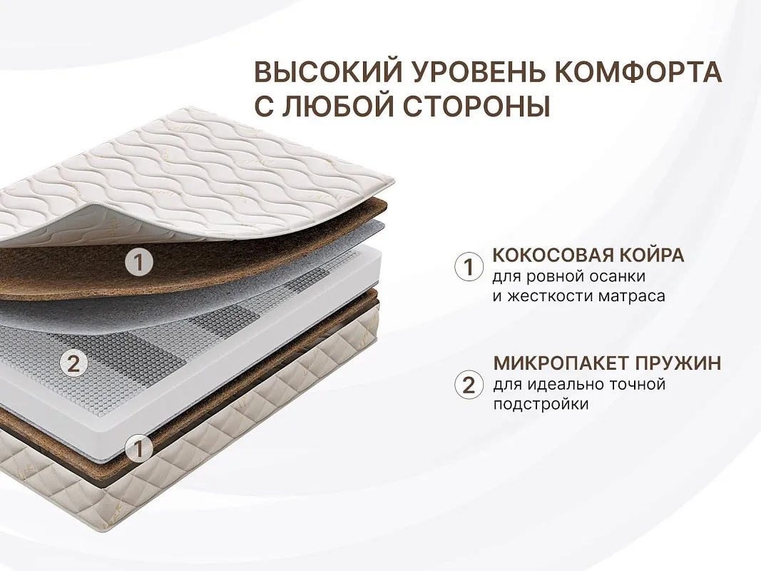Матрас Микро хард 200х200 | изображение 4