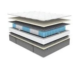 Матрас ОК Софт 80х200