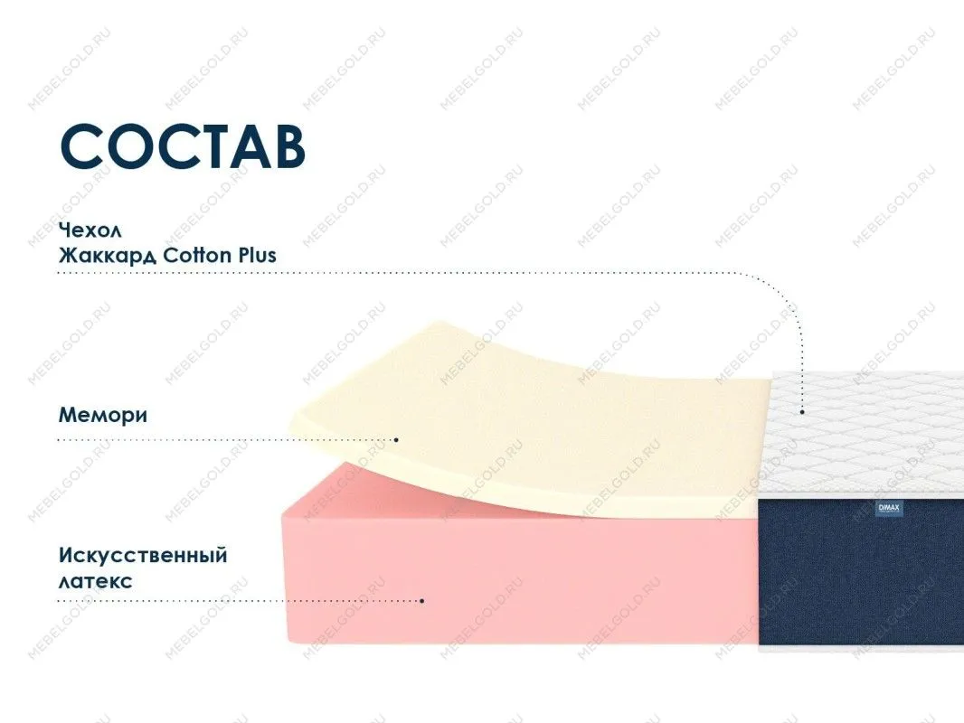 Матрас Практик 27 мемори 120х200 | изображение 1