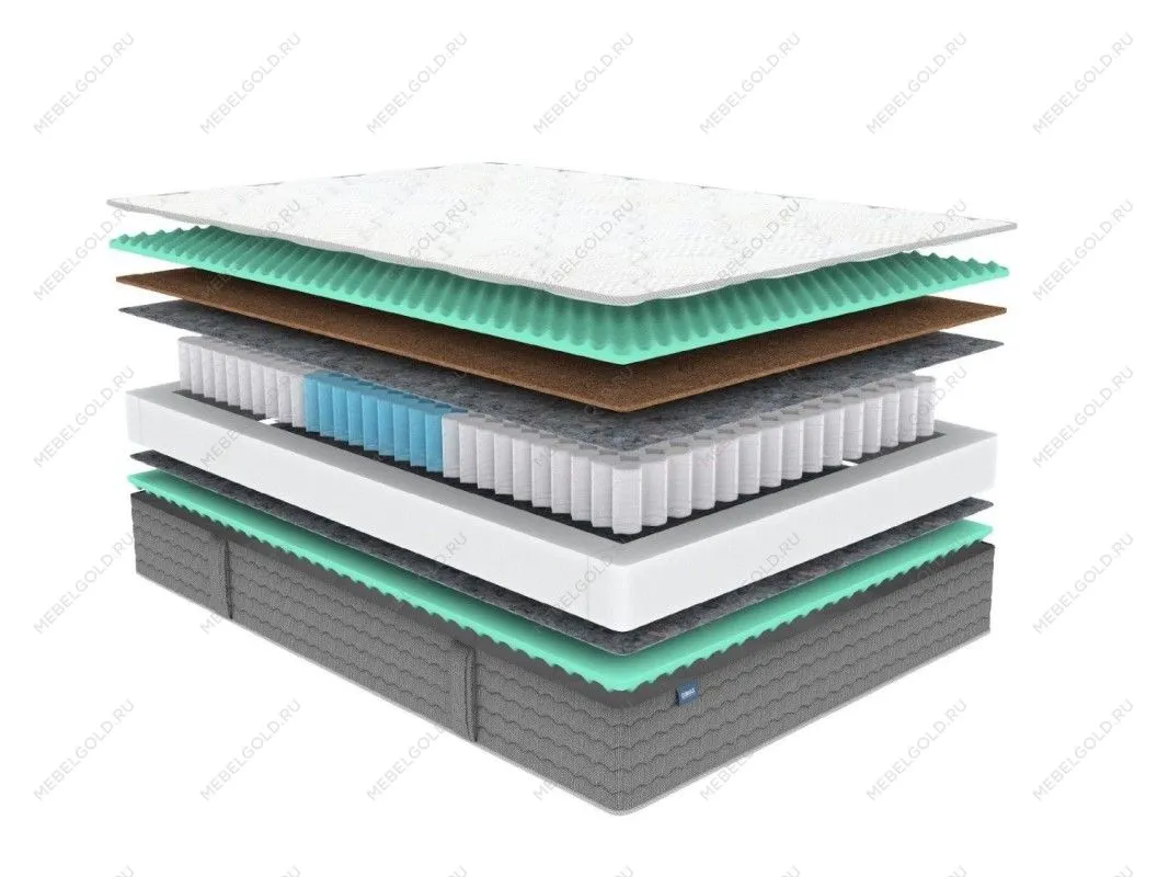 Матрас ОК Релакс С500 80х190