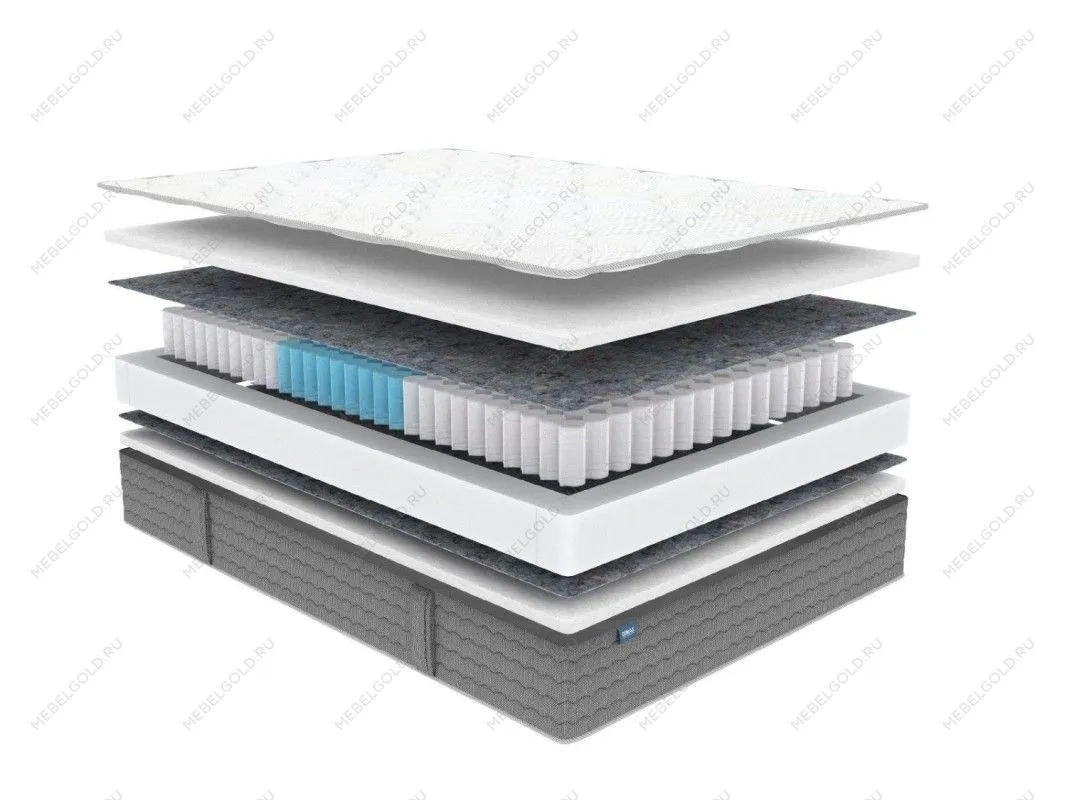 Матрас ОК Струтто 180х190