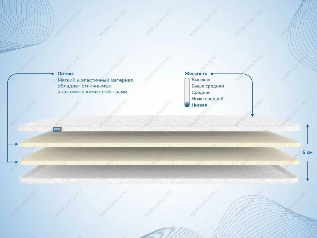 Наматрасник Латекс 6 см 120х190 | изображение 1