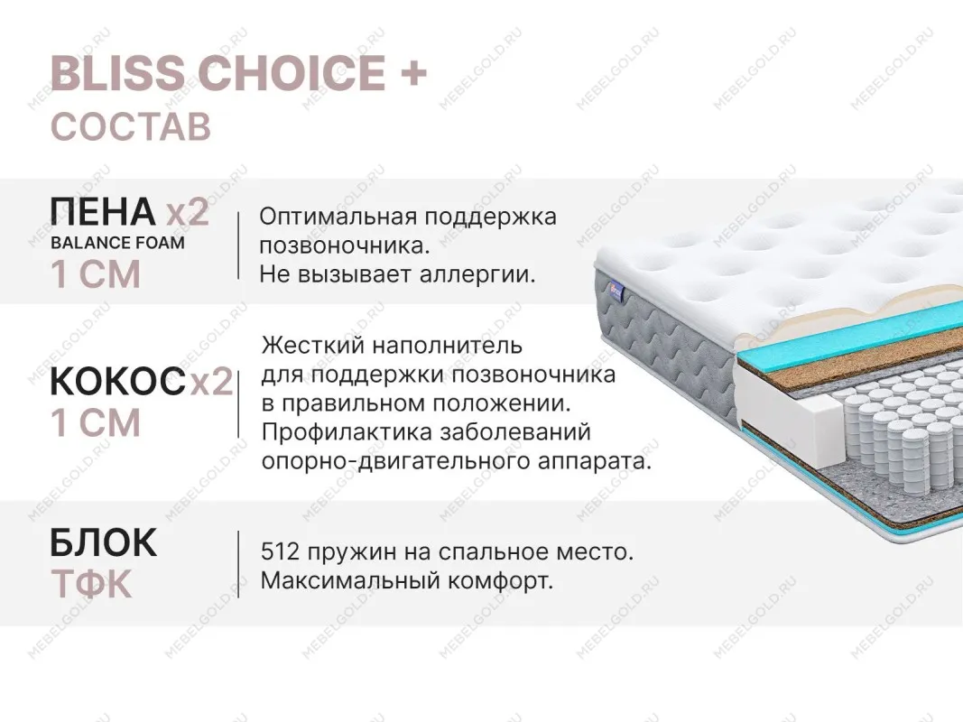 Матрас Bliss Choice + 200х190 | изображение 4