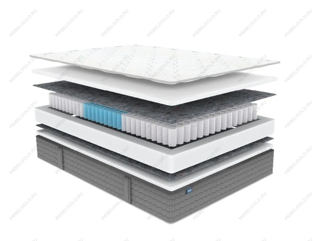 Матрас ОК Базис Плюс 160х190