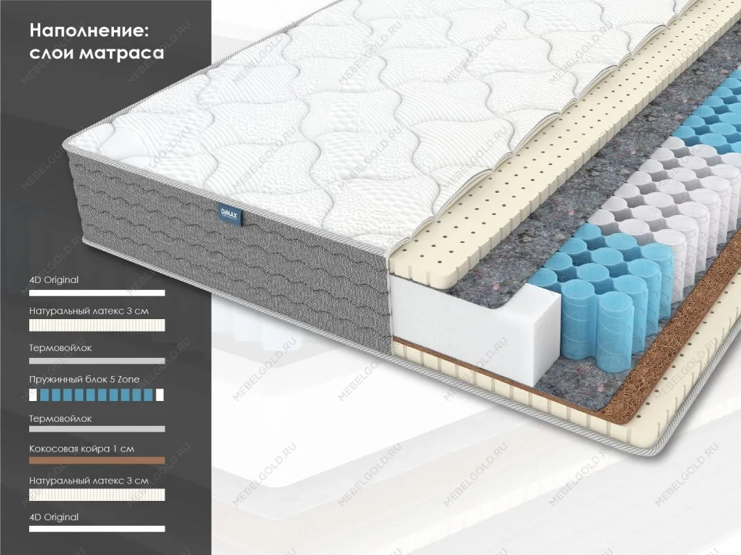 Матрас ОК Медиум Софт 200х190 | изображение 1