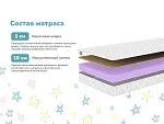 Матрас Космос 70х120 | изображение 1