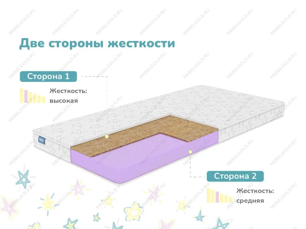 Матрас Космос 70х120 | изображение 2