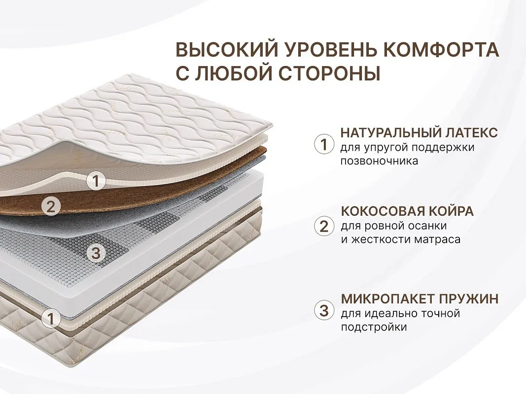 Матрас Микро Медиум софт 80х200 | изображение 4