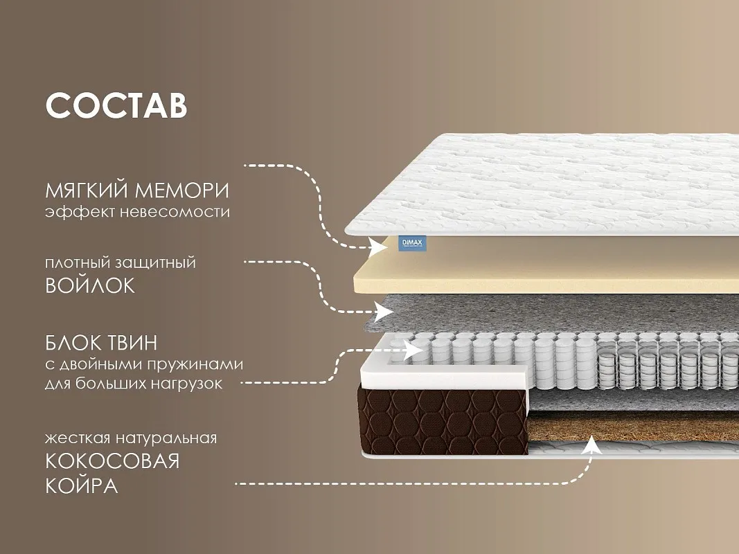 Матрас Твин Мемо хард 80х200 | изображение 1