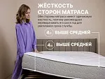 Матрас Bliss Choice + 200х190 | изображение 1