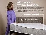 Матрас Bliss Sleeper + 160х200 | изображение 1