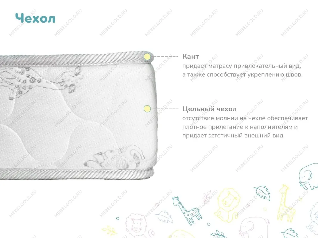 Матрас Спортсмен Плюс 80х160 | изображение 4