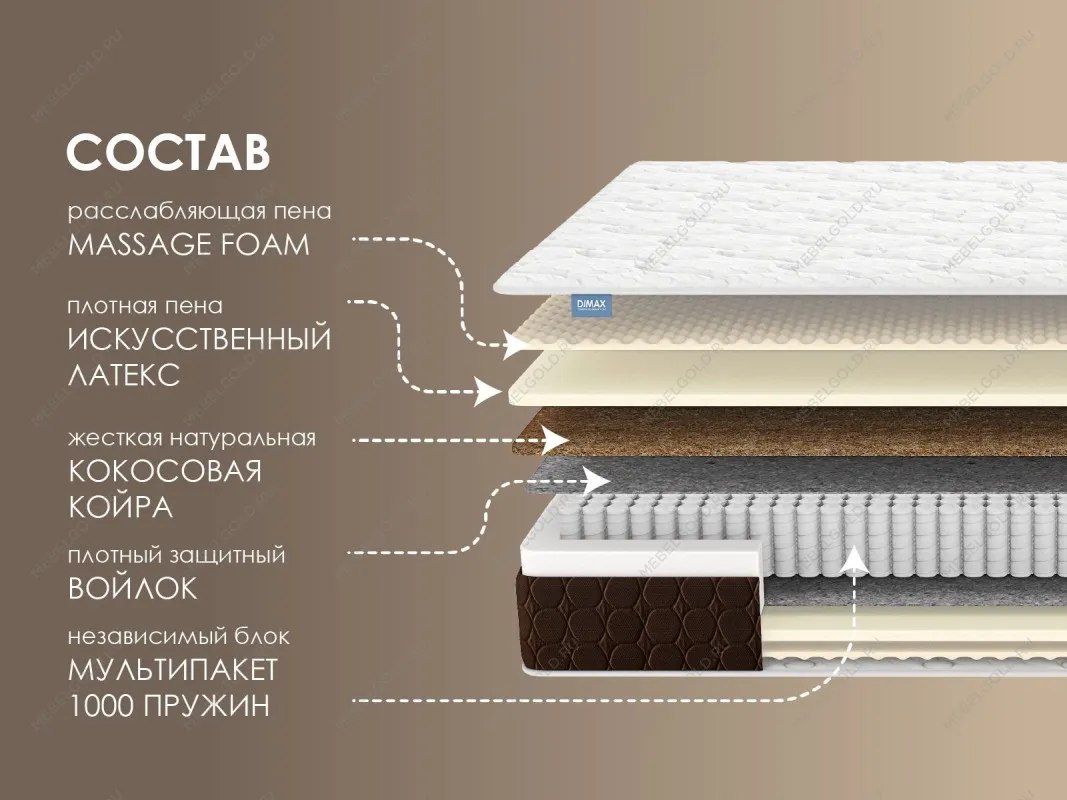 Матрас Мега Релакс С1000 140х200 | изображение 1