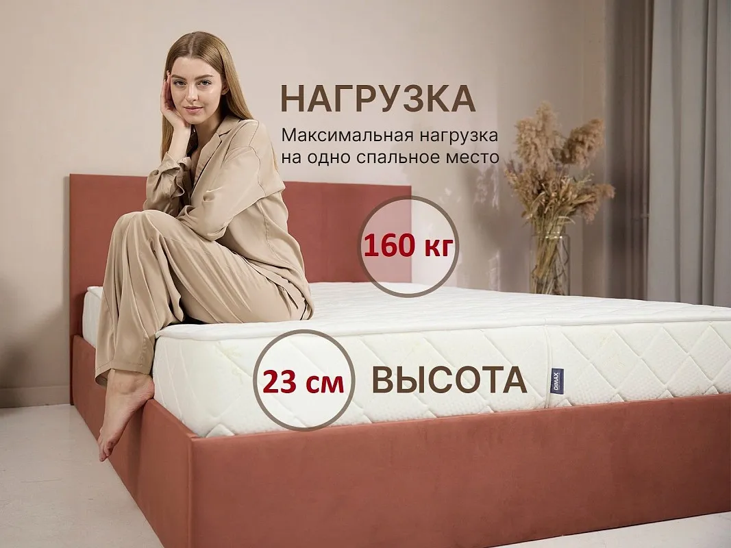 Матрас Микро Медиум мемо 80х190 | изображение 5