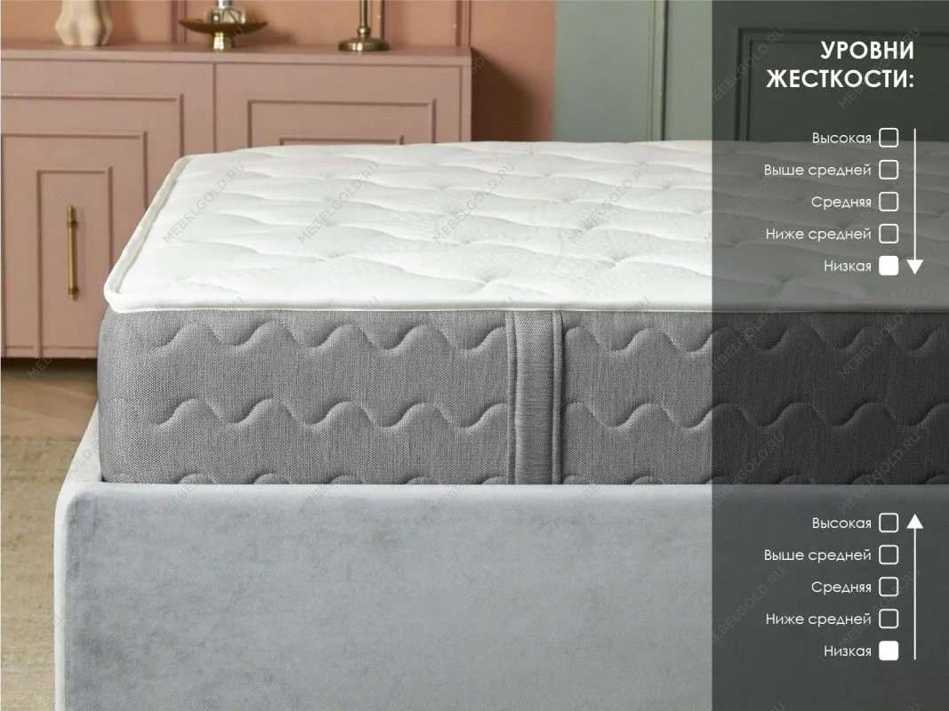 Матрас ОК Симпл 90х190 | изображение 2