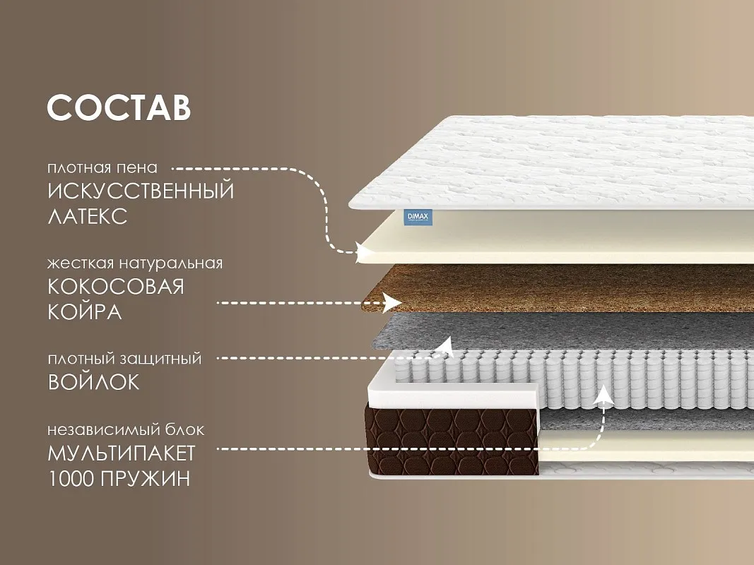 Матрас Мега Лайт базис 160х190 | изображение 1
