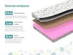 Матрас Лучик 70х120 | изображение 1