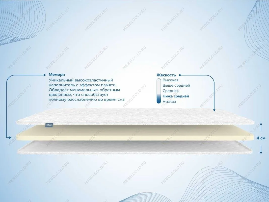 Наматрасник Мемори 120х200 | изображение 1