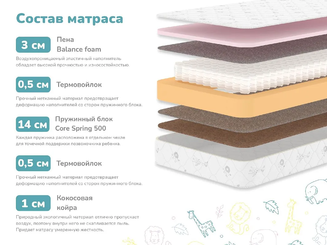 Матрас Затейник 60х140 | изображение 1
