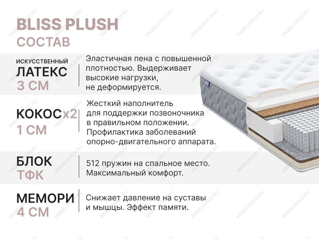 Матрас Bliss Plush 200х190 | изображение 4