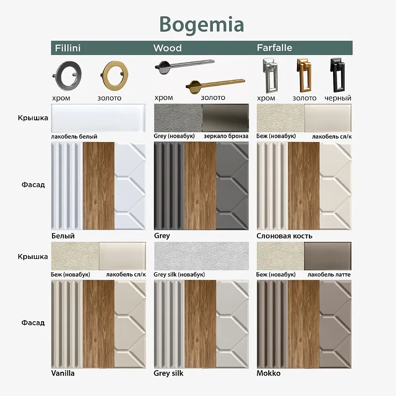 Комод 2.1м Bogemia Fly Wood Fi (Мокка) (Novabuk/Хром) БМКМ-5[4] | изображение 1