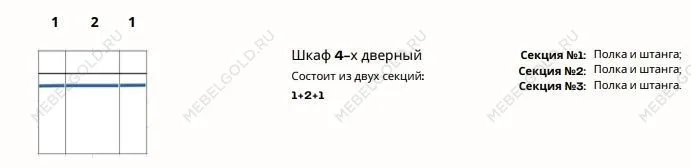 Шкаф Патрисия 4-дверный (1+2+1) с зеркалом крем корень глянец | изображение 4