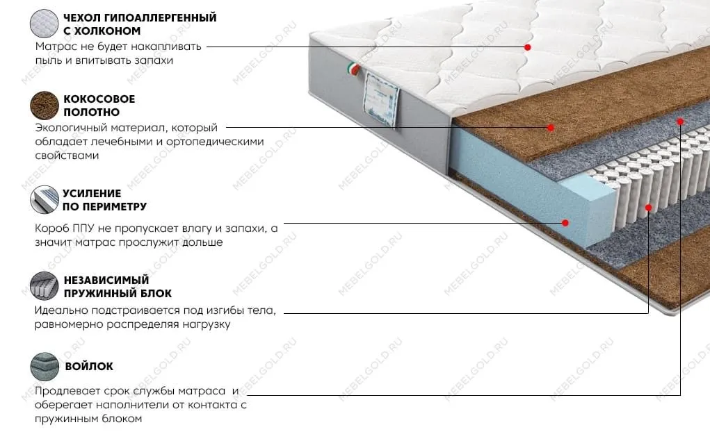 Матрас Платинум Кристалл 160x200 | изображение 2