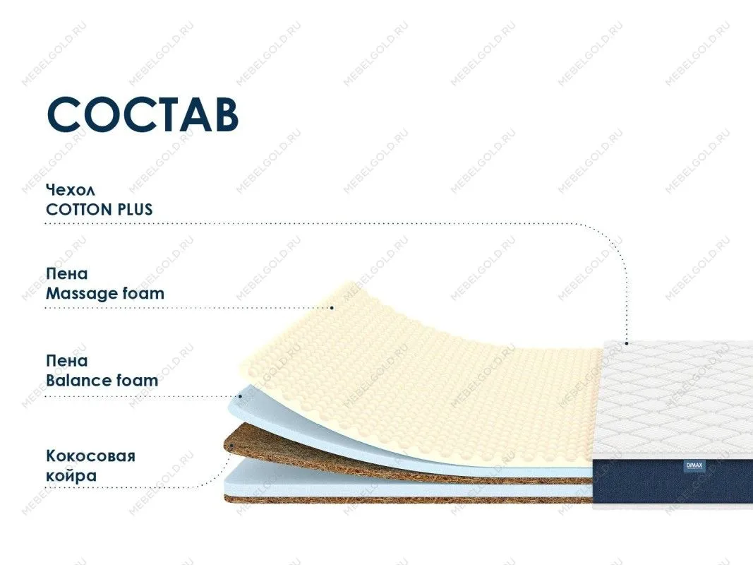 Матрас Практик Медиум Массаж Лайт 120х190 | изображение 1