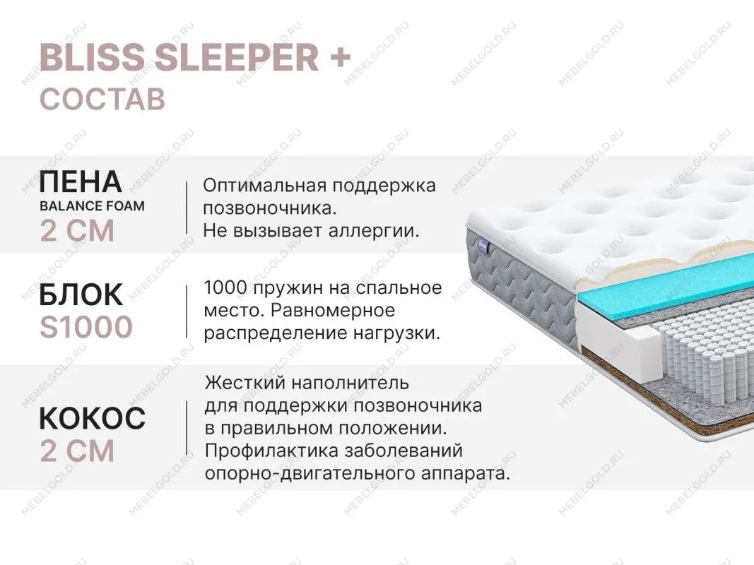 Матрас Bliss Sleeper + 160х200 | изображение 4
