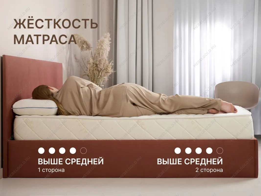 Матрас Микро Медиум Мемо Софт 180х200 | изображение 3