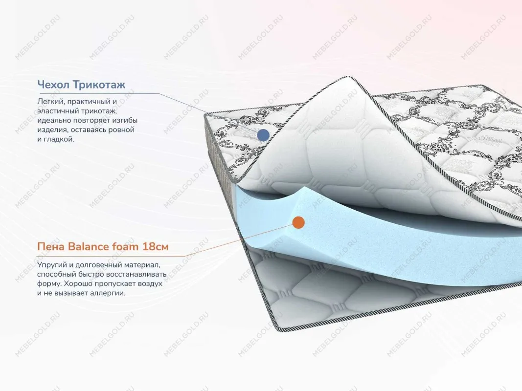 Матрас Твист Ролл Биг 160х190 | изображение 1