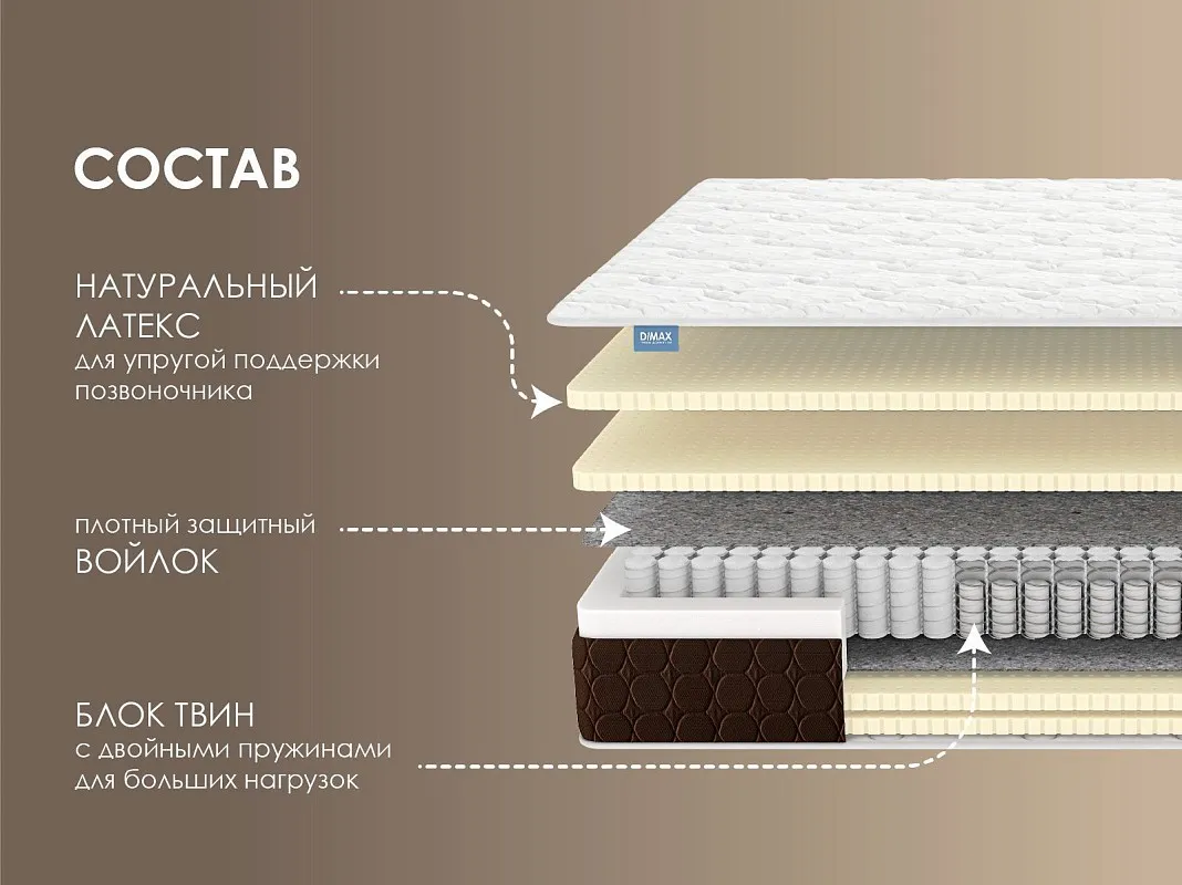 Матрас Твин Софт Люкс 120х190 | изображение 1