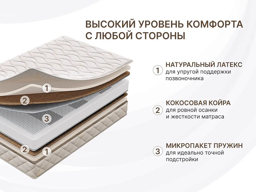 Матрас Микро Медиум 80х200 | изображение 1