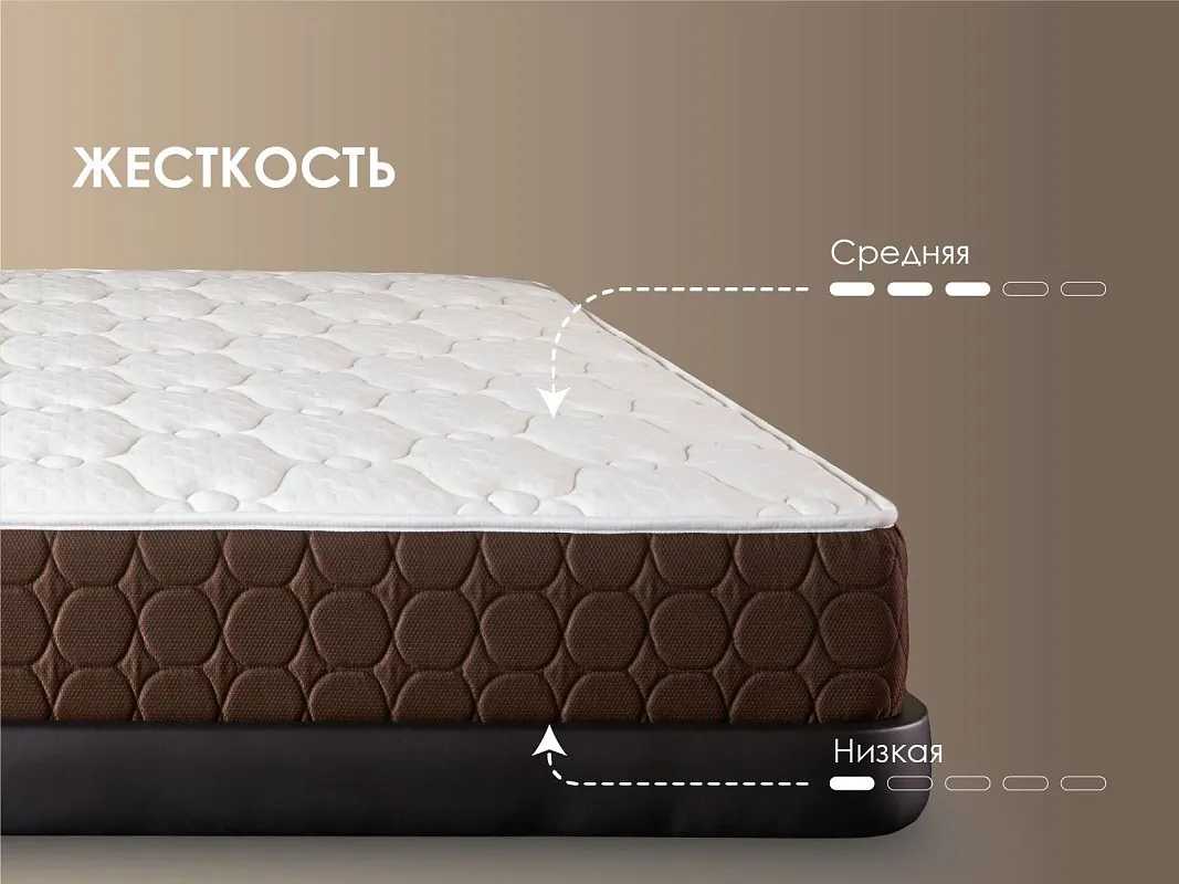 Матрас Мега Медиум софт 120х200 | изображение 3