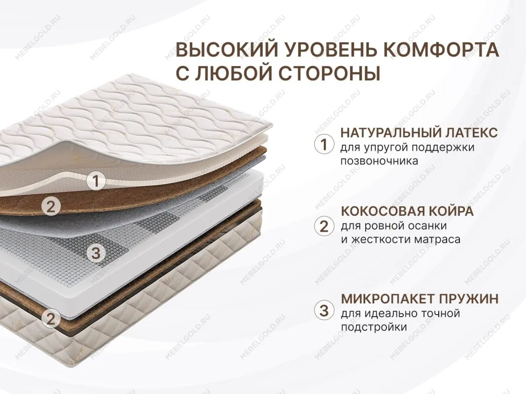 Матрас Микро Медиум хард 80х200 | изображение 1