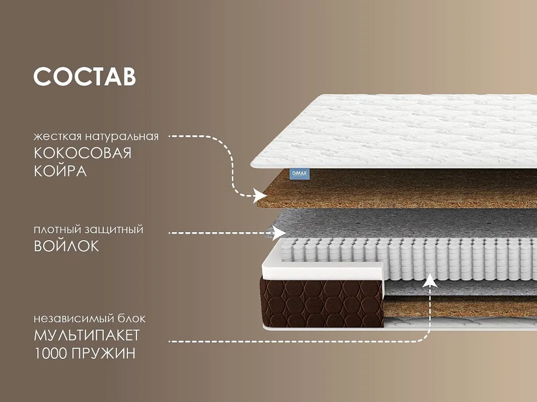 Матрас Мега хард 160х190 | изображение 1